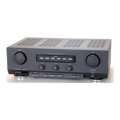 Philips Amplifier user manual