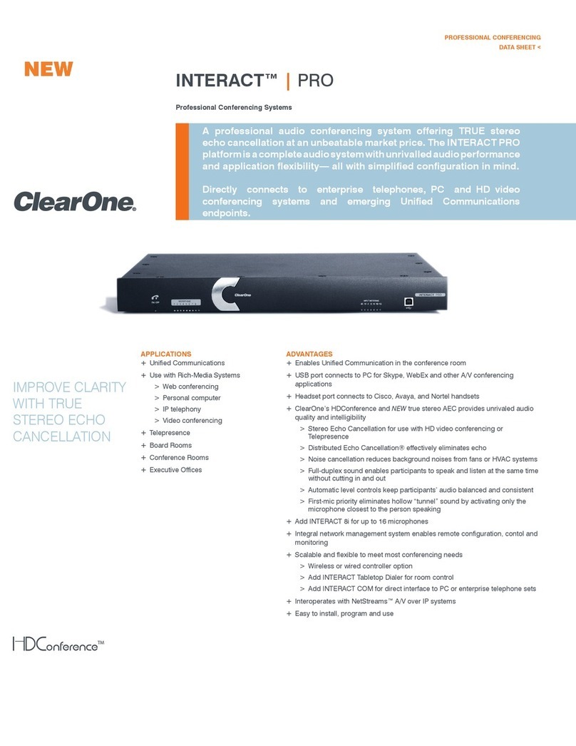 Clear One INTERACT PRO User manual