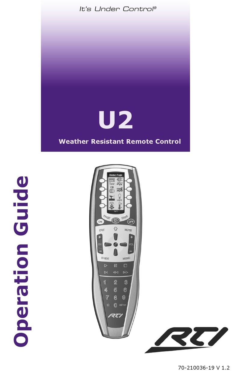 RTI U2 Operation guide