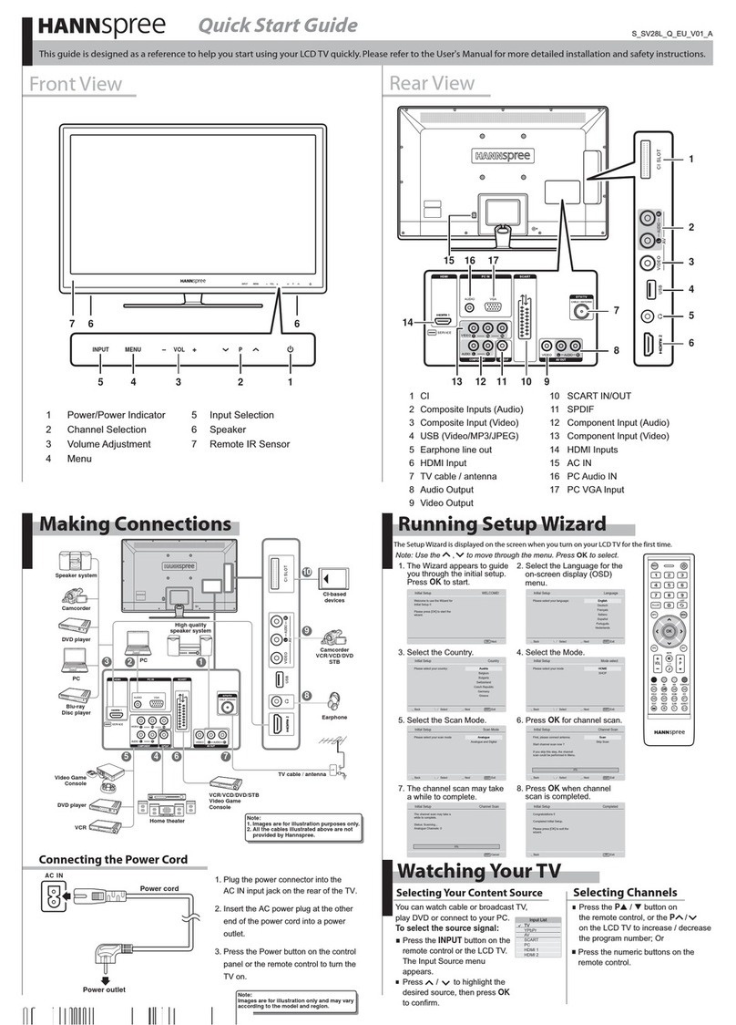 HANNspree LCD TV quick start guide