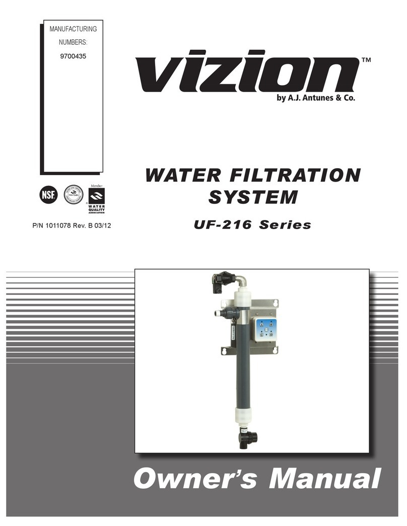 Vizion UF-216 series User manual