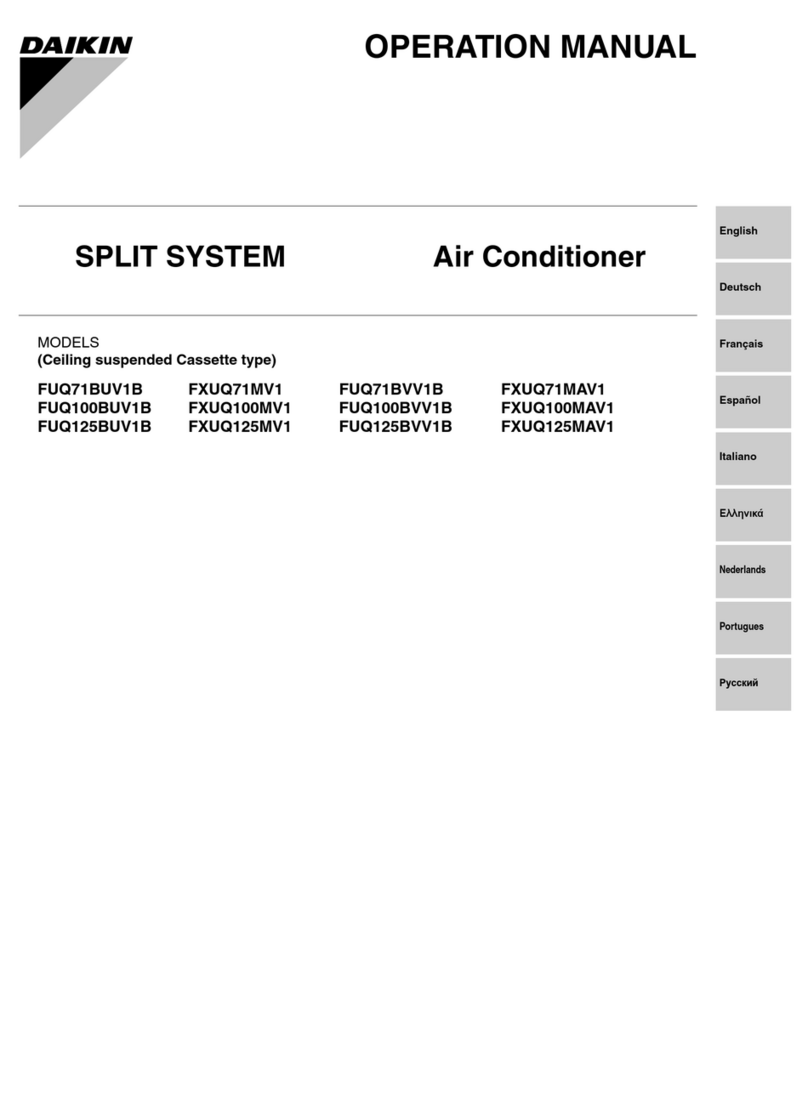 Daikin FUQ71BUV1B x 2 User manual