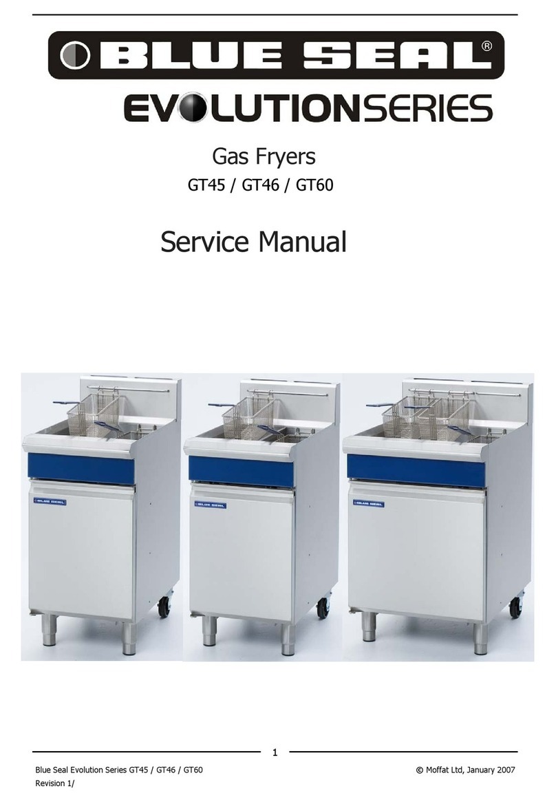 Blue Seal Evolution GT45 Service manual