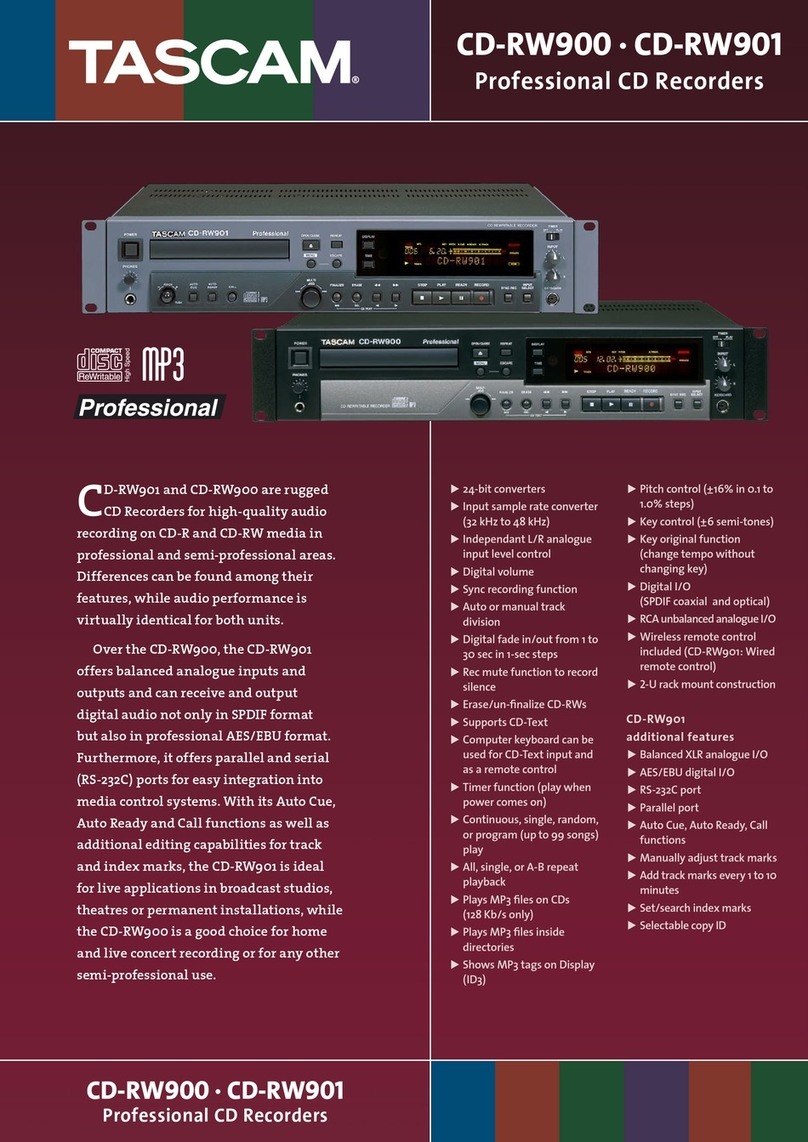 Tascam CD-RW900 User manual Tascam CD-RW900 User manual