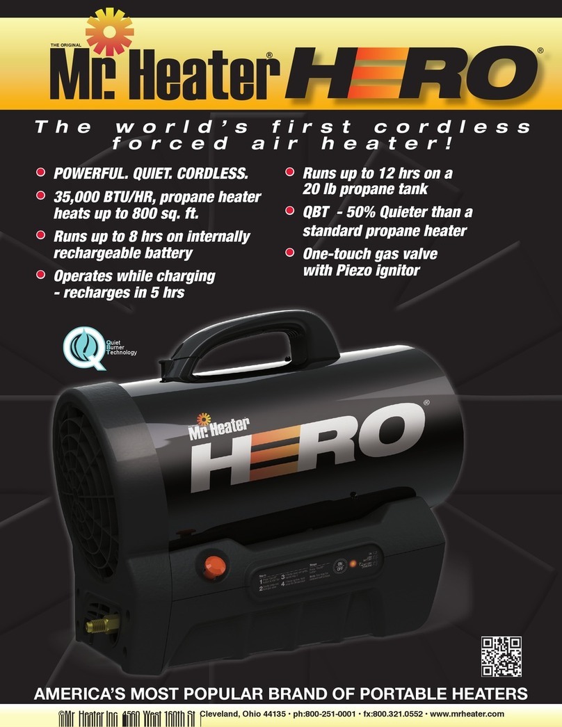 MrHeater Hero User manual