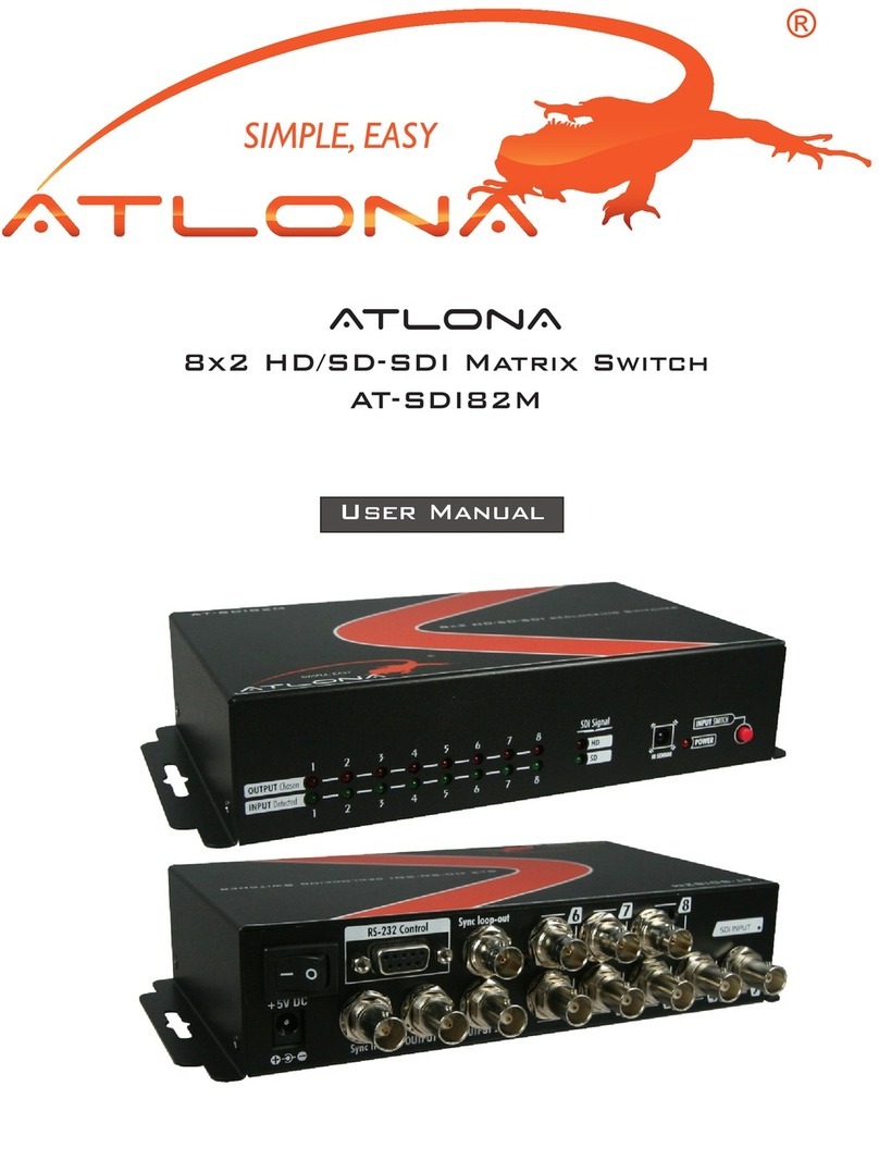 Atlona AT-SDI82M User manual