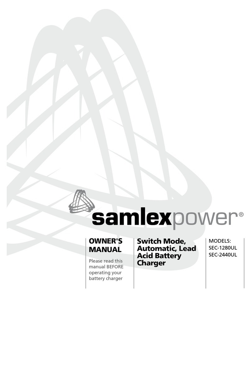 Samlexpower SEC-1280UL User manual