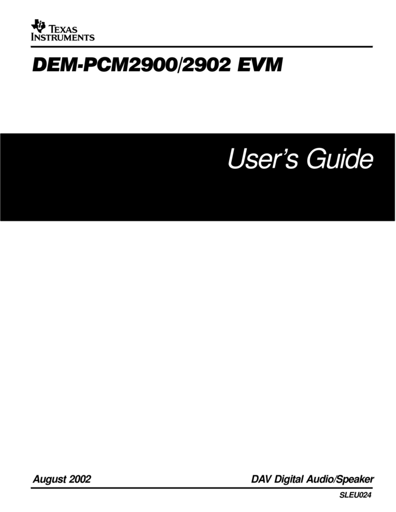 Texas Instruments DEM-PCM2900 EVM User manual