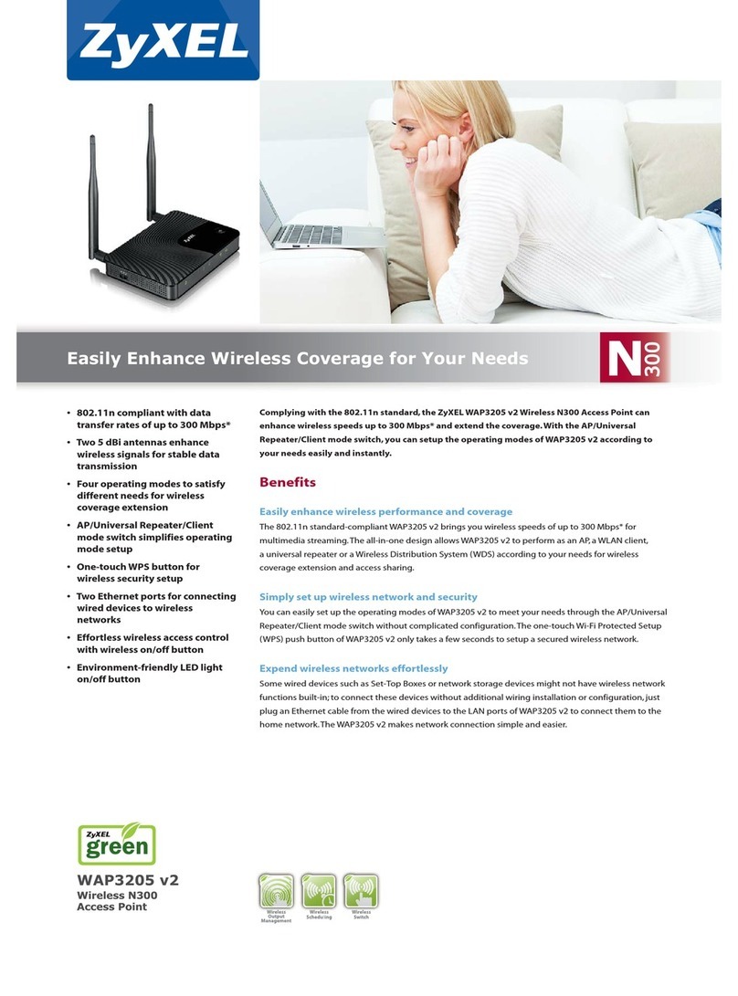 ZyXEL Communications WAP3205 v2 User manual ZyXEL Communications WAP3205 v2 User manual