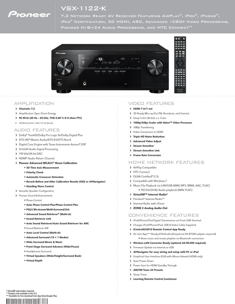 Pioneer VSX-1122-K User manual