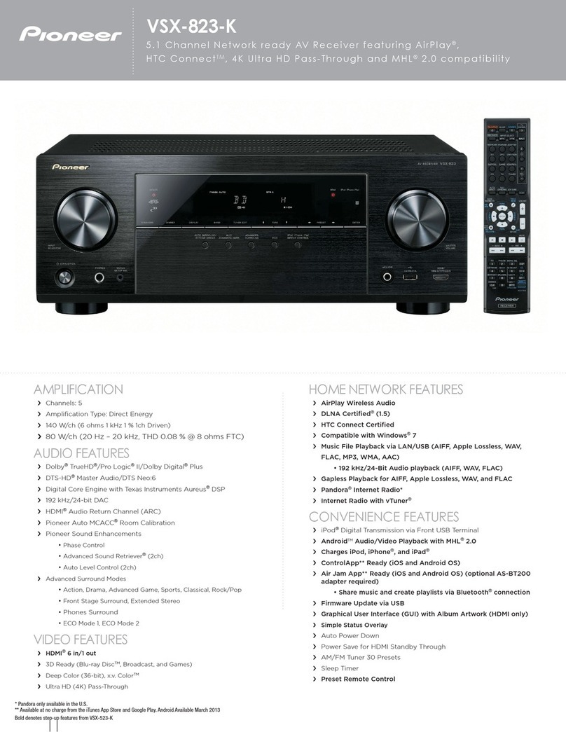 Pioneer VSX-823-K Specifications