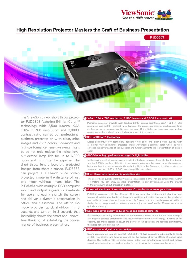 ViewSonic PJD5353 User manual