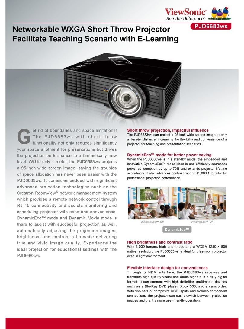 ViewSonic PJD6683ws User manual