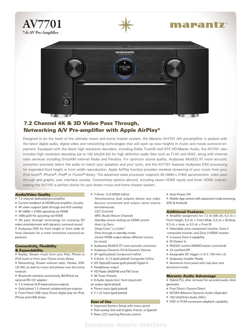 Marantz AV7701 User manual