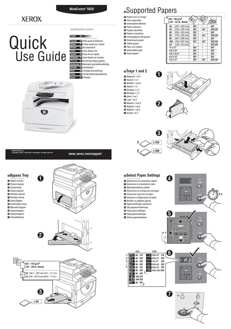 Xerox WorkCentre 5020 Operating manual