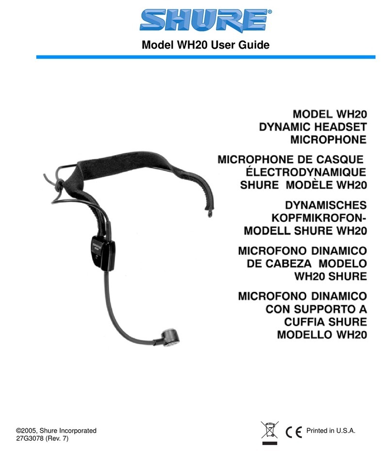 Shure WH20 User manual Shure WH20 User manual