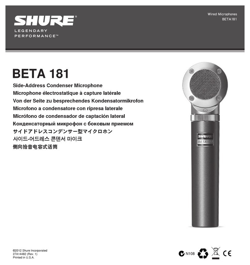 Shure BETA 181 User manual