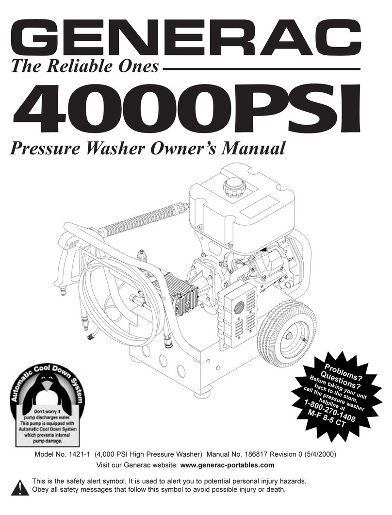 Generac Portable Products 1421-1 User manual Generac Portable Products 1421-1 User manual