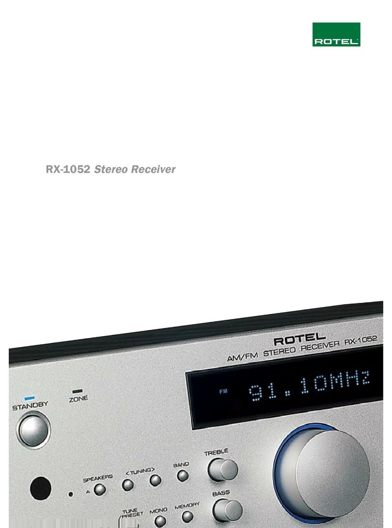Rotel RX-1052 User manual