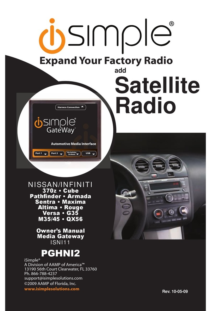 iSimple DUALINK PGHNI2 User manual