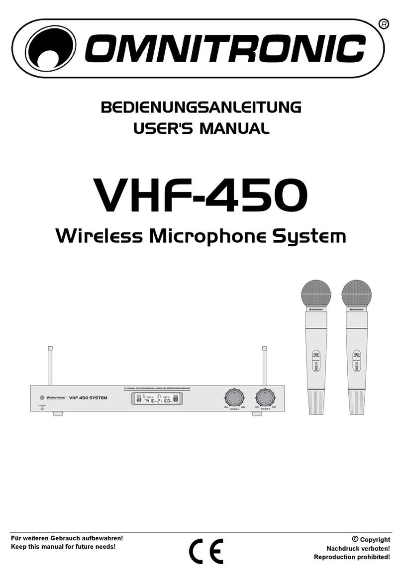 Omnitronic VHF-450 User manual