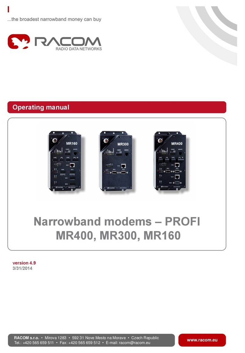 RACOM PROFI MR400 operating manual