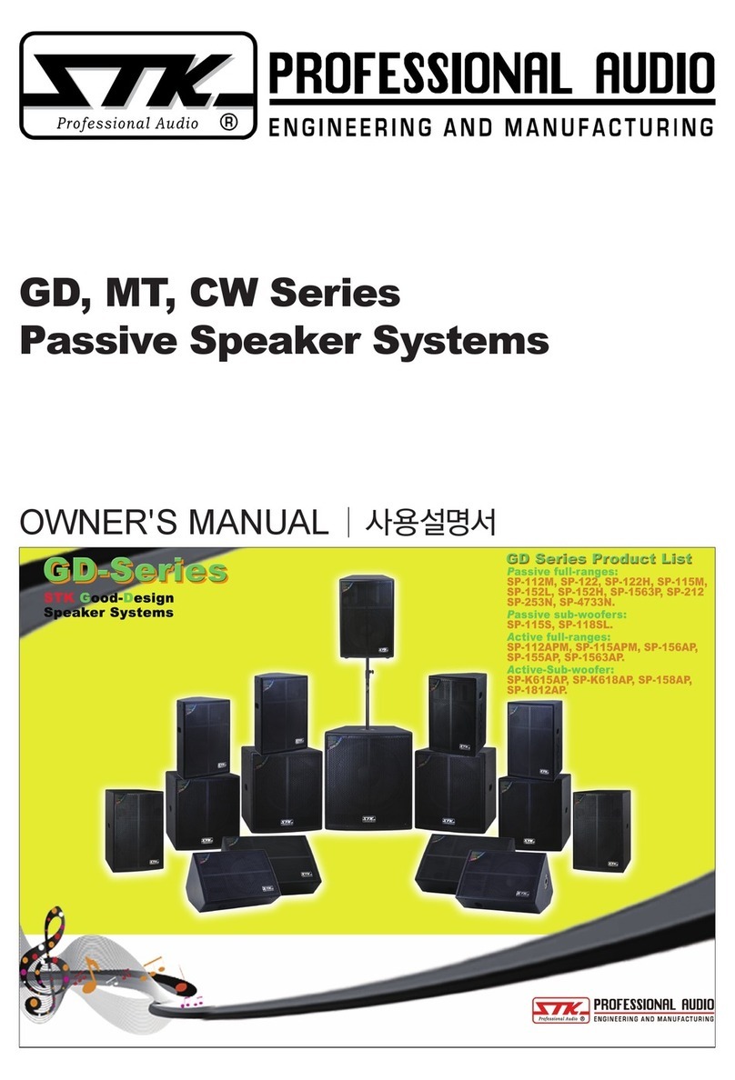 ZTK Professional Audio GD series owner's manual