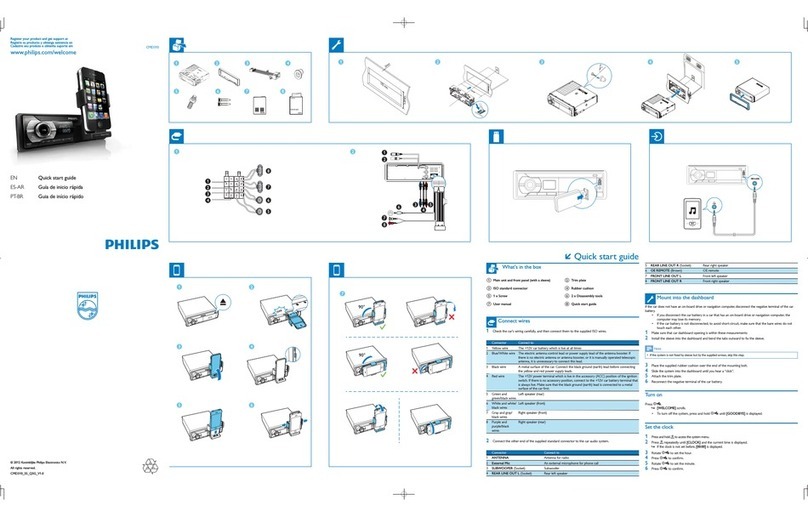 Philips CMD310 quick start guide