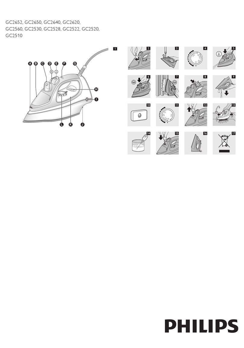 Philips GC2652 User manual