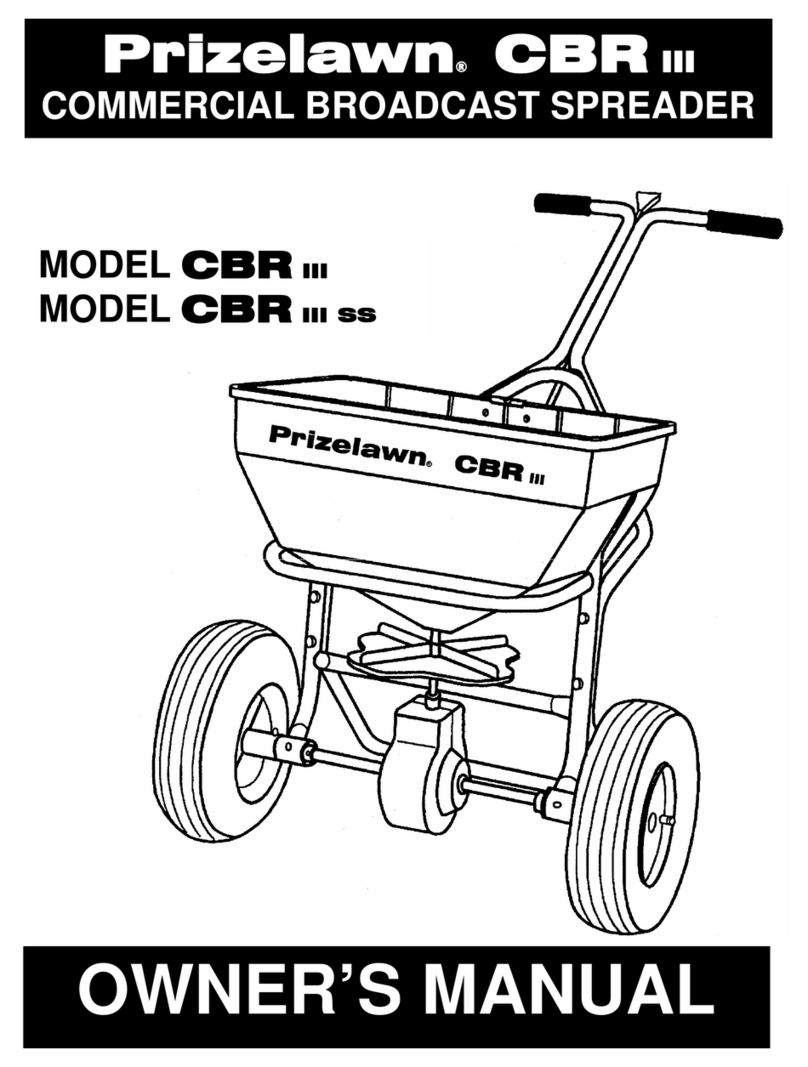 PSB CBR III owner's manual