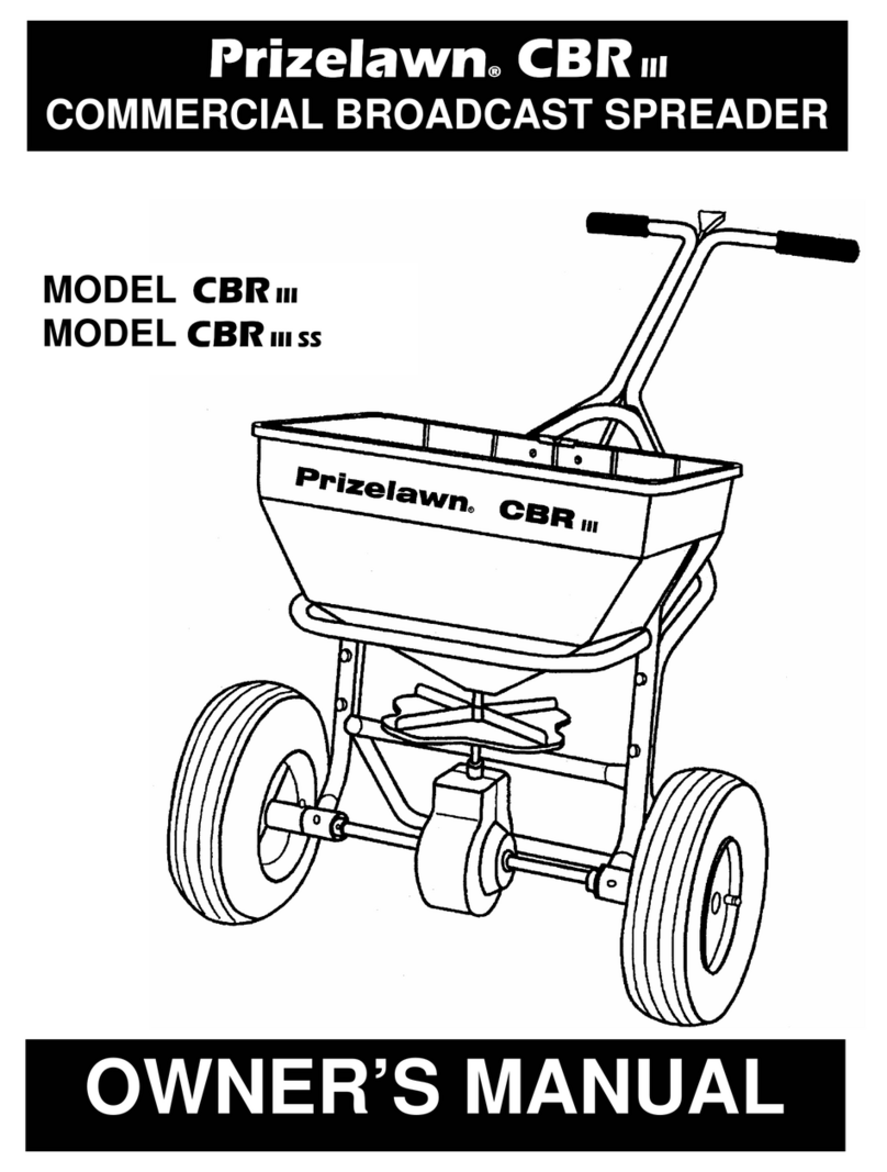 PSB CBR III owner's manual