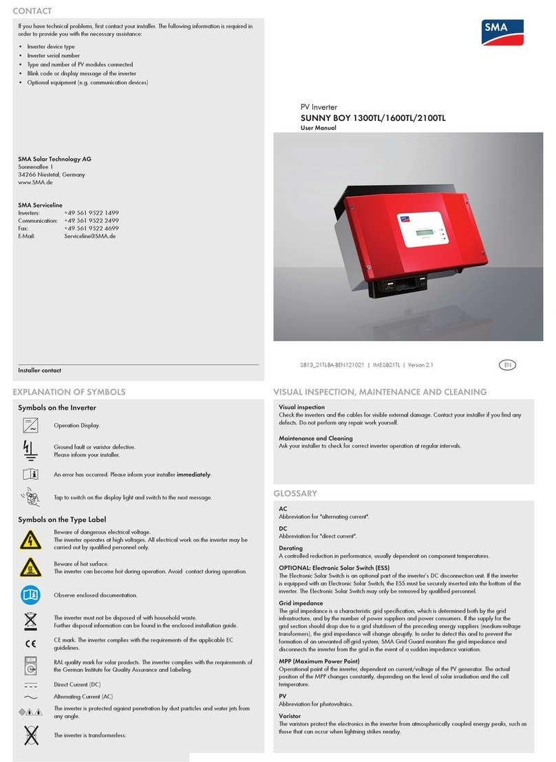 SMA SUNNY BOY 1300TL User manual SMA SUNNY BOY 1300TL User manual