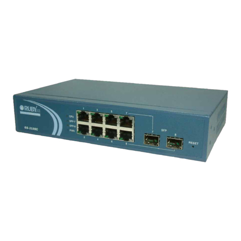 Ruby Tech GS-2108C User manual