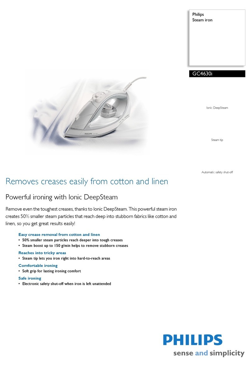 Philips GC4630i User manual