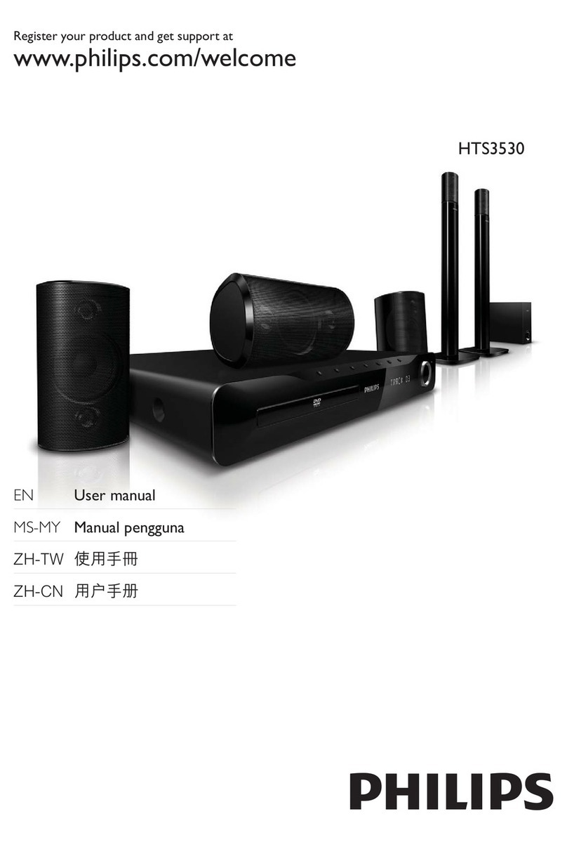 Philips HTS3530 User manual