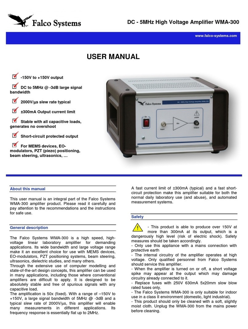 Falco Systems WMA-300 User manual