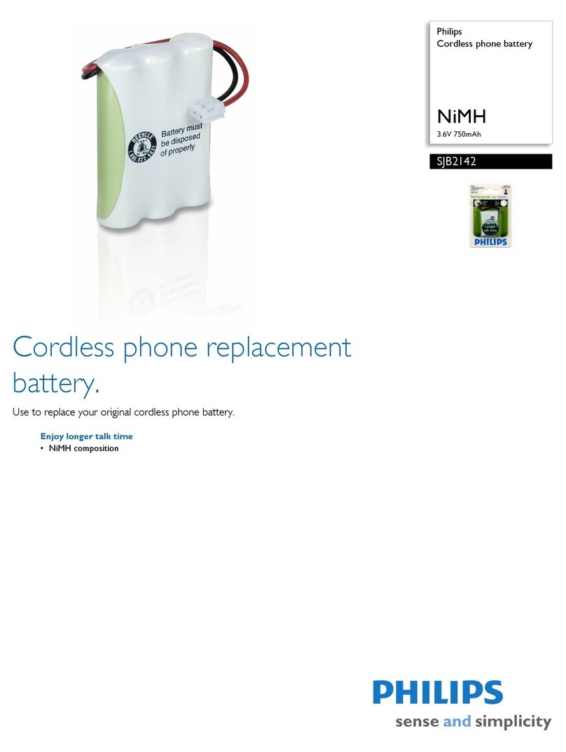 Philips NiMH SJB2142 User manual