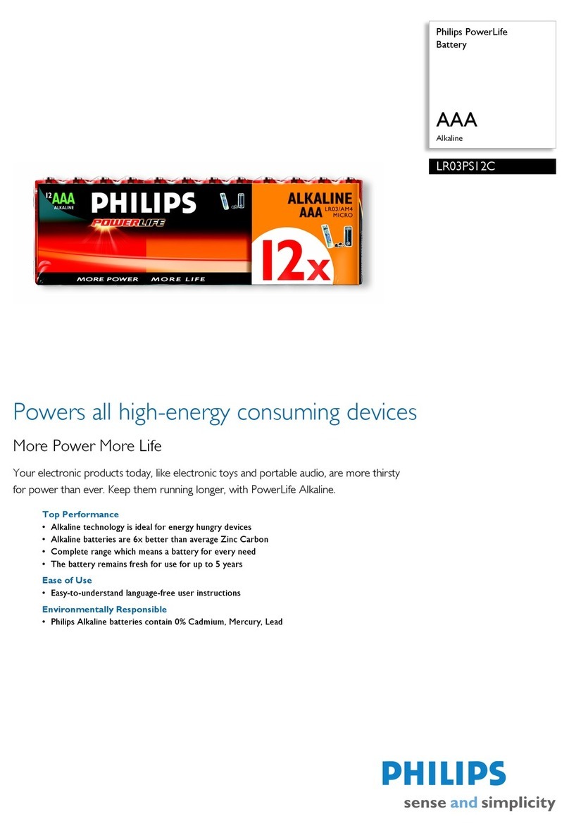Philips LR03PS12C User manual