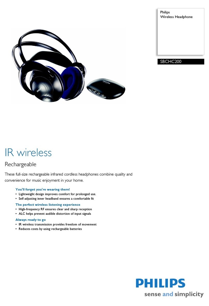Philips SBCHC200 Specifications