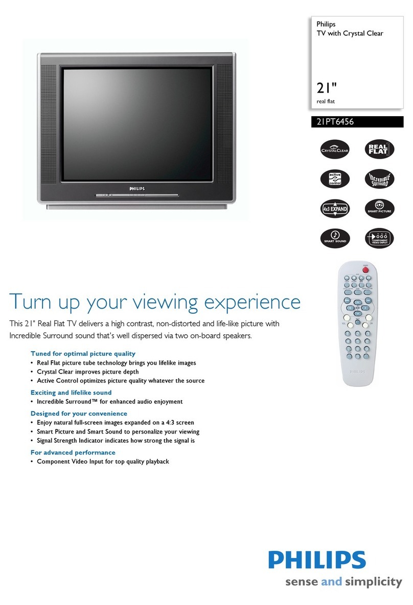 Philips 21PT6456 Specifications