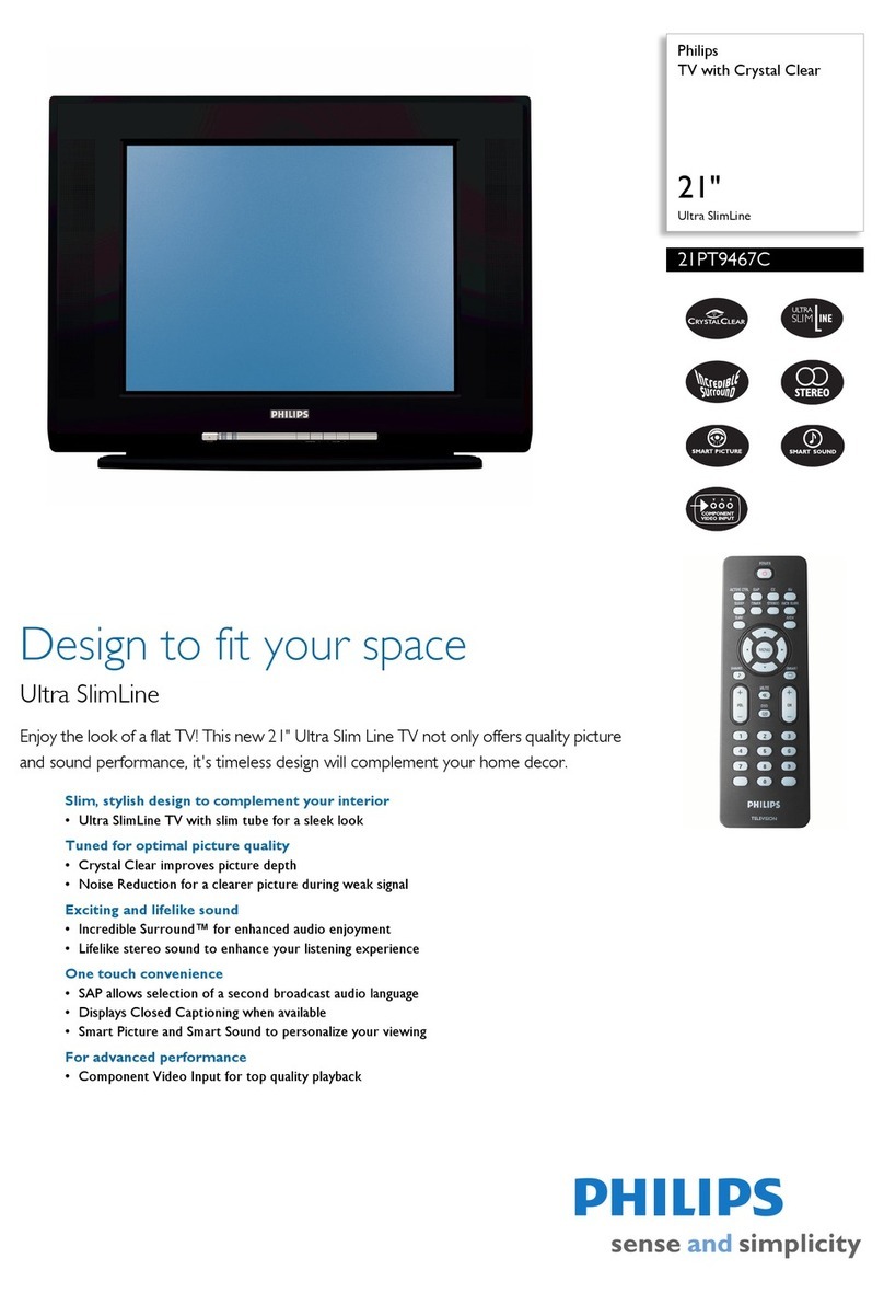 Philips 21PT9467C Specifications