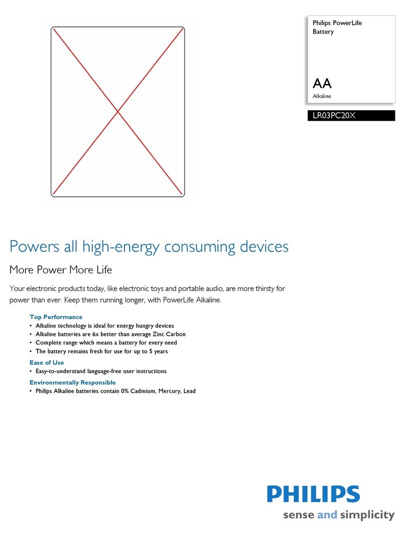 Philips PowerLife LR03PC20X User manual Philips PowerLife LR03PC20X User manual