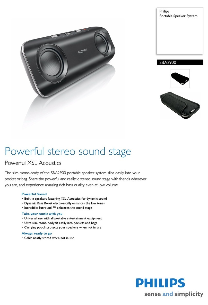 Philips SBA2900 Specifications