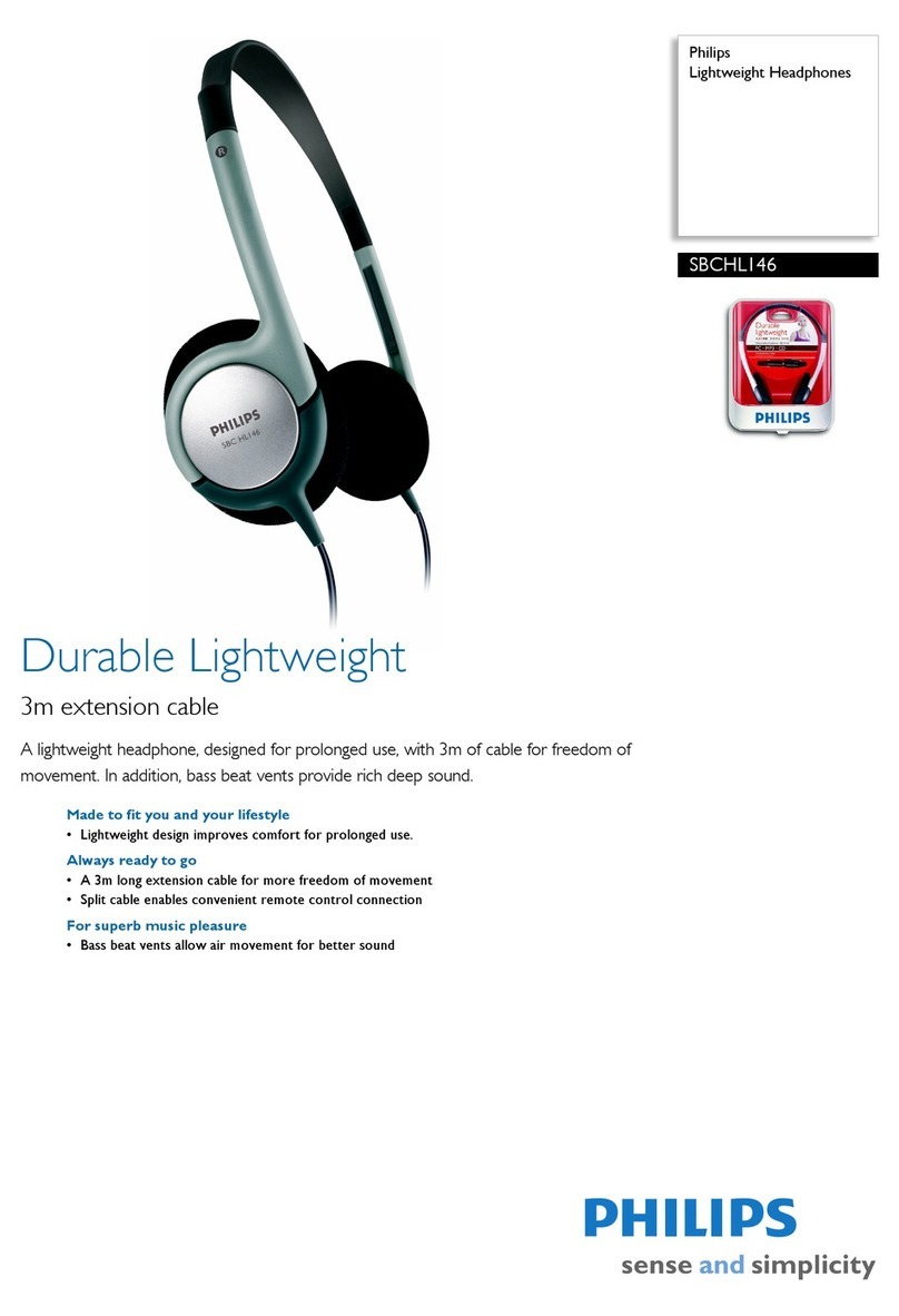 Philips SBCHL146 Specifications