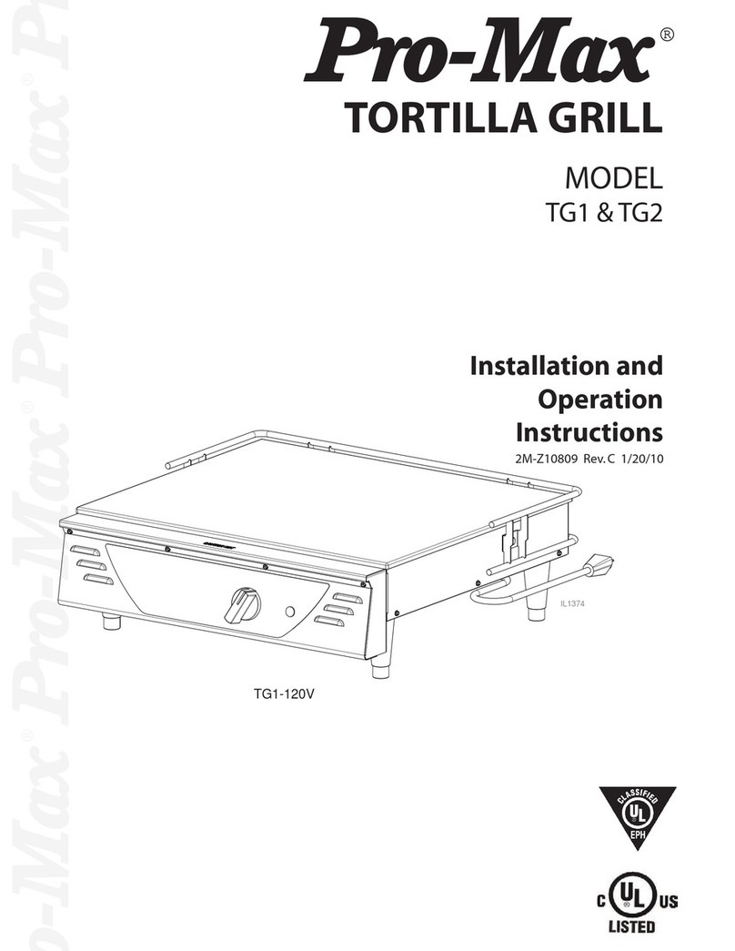 Promax TG1 User manual