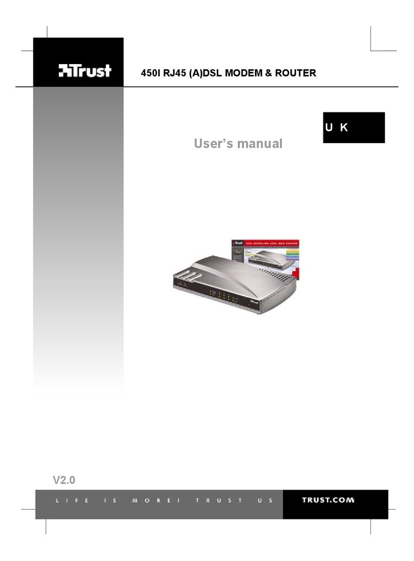 Trust 450I RJ45 user manual