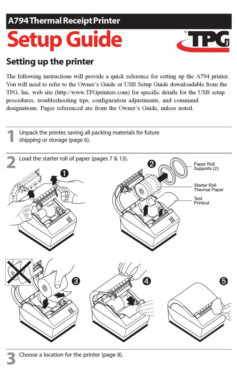 TPG A794 User manual