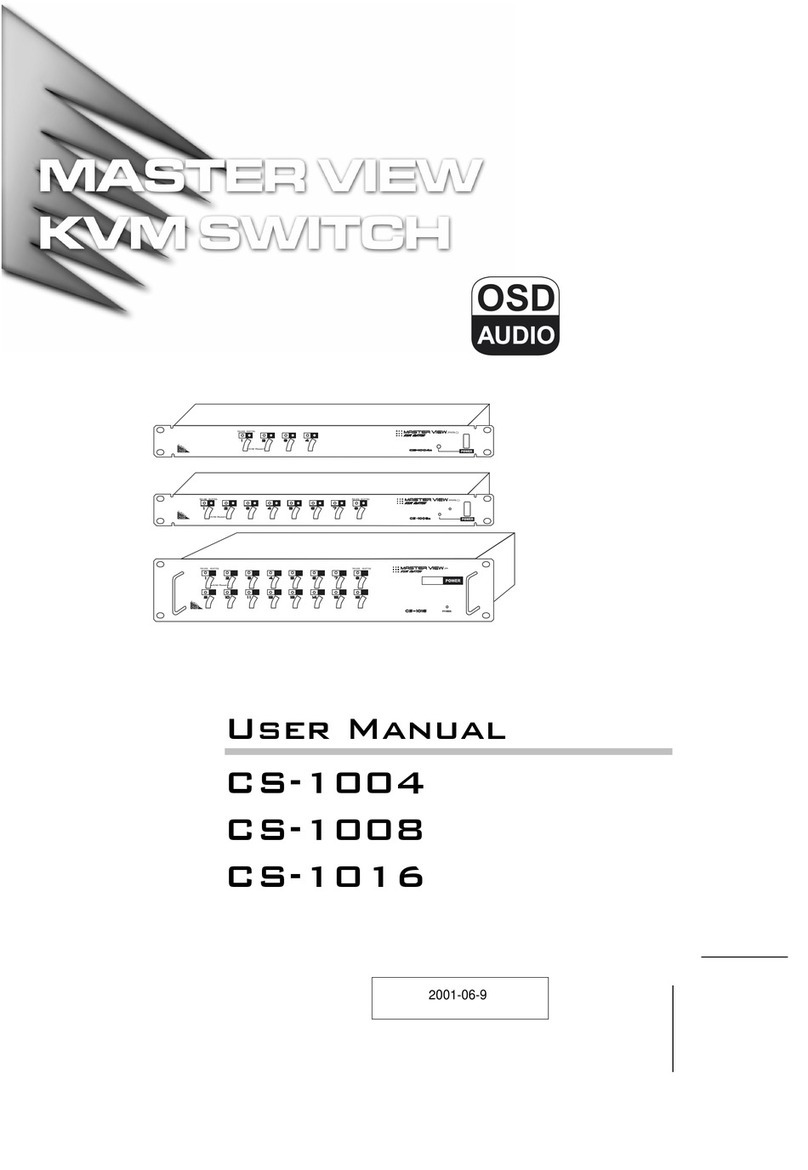 ATEN Master View CS-1004 user manual