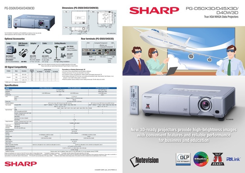 Sharp PG-D50X3D User manual