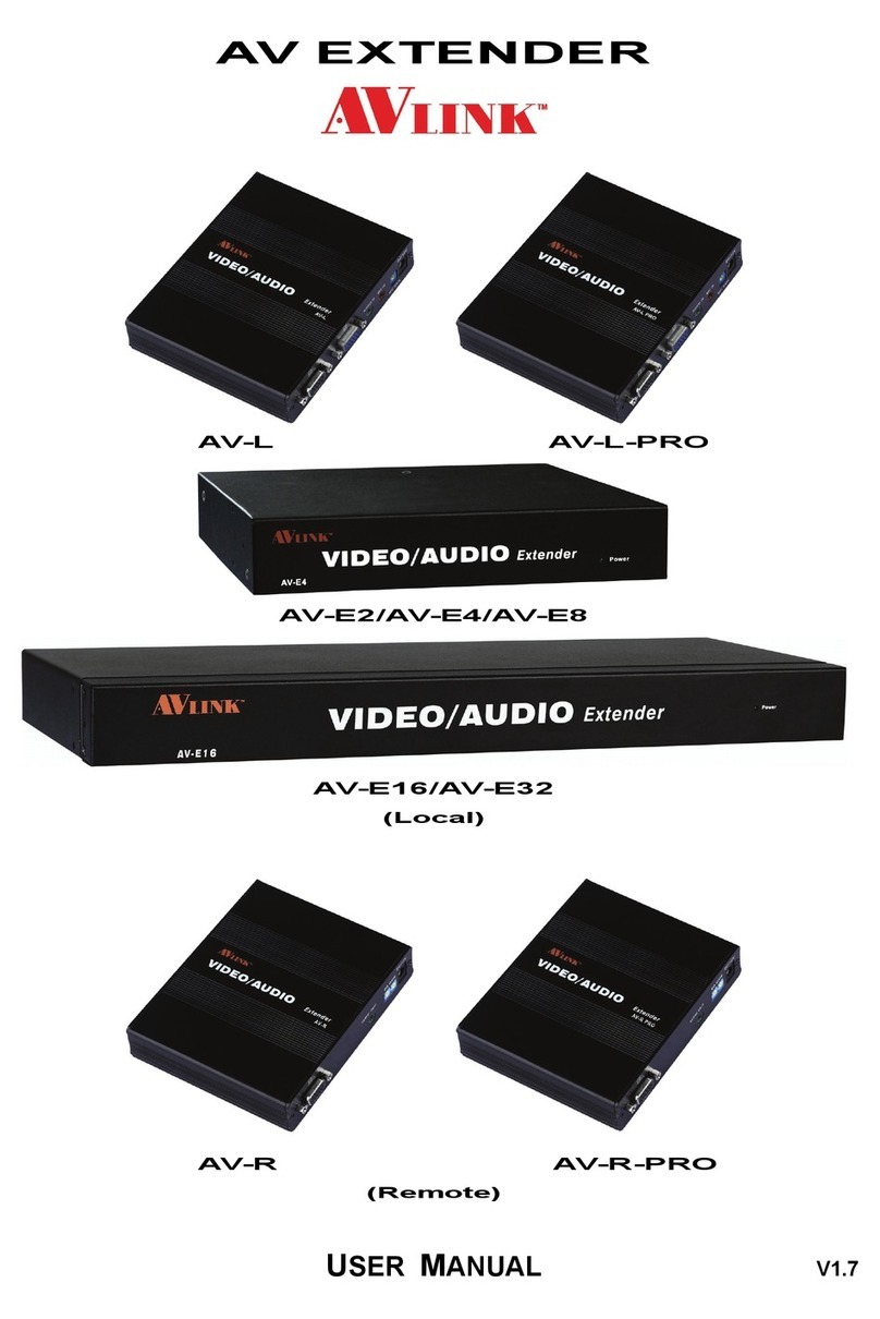AVLink AV-L user manual